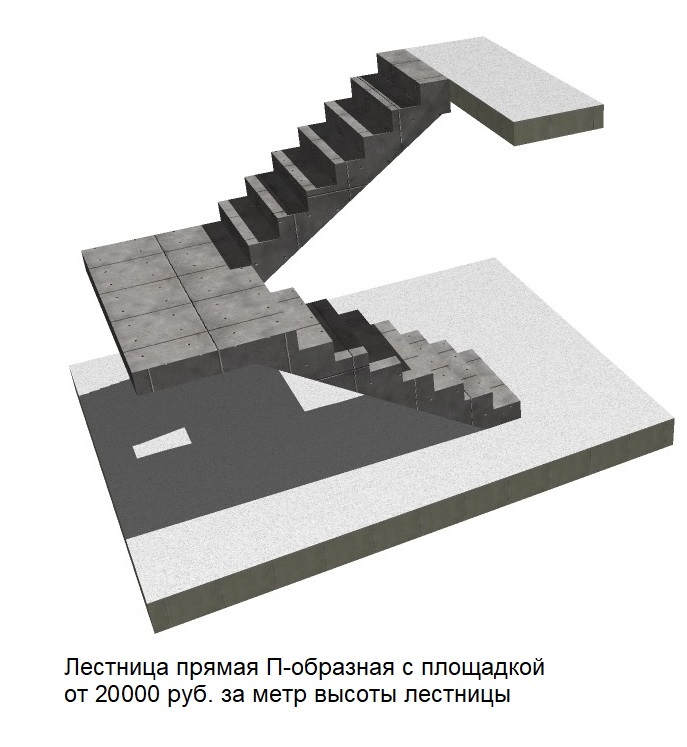 Проект монолитной лестницы из бетона